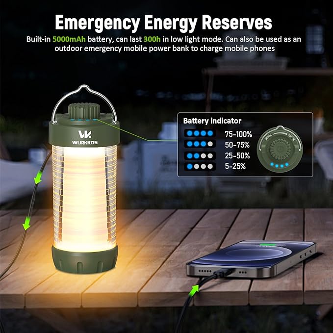 Wurkkos CL01 Camping Lantern Rechargeable, 550LM Waterproof Tent Light with Magnet Base, Up to 300H Runtime,Portable Lantern Flashlight with RGB light,Emergency Camp Light for Hurricane,Hiking,Camping-VerdiqueGarden