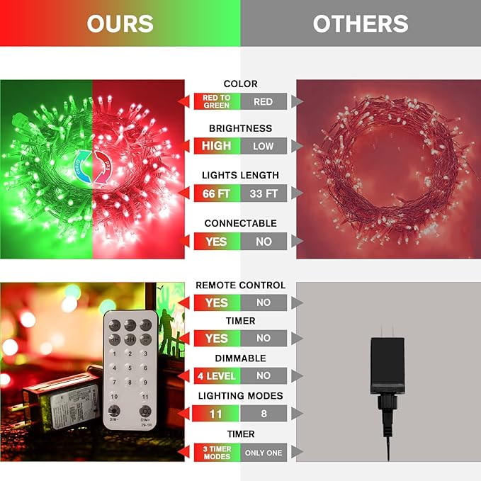 JMEXSUSS 200 LED Christmas String Lights Outdoor, Red & Green Christmas Lights Clear Wire, 11 Modes Connectable Twinkle String Lights Plug in for Christmas Halloween Garden Home Decorations-VerdiqueGarden