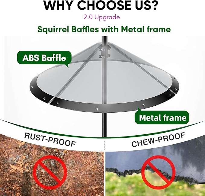 24-inch Large Outdoor Squirrel Baffles for Bird Feeders Pole, Baffle with Metal Frame, Squirrel Guard for Bird Houses, Two Way Use, Red Color-VerdiqueGarden