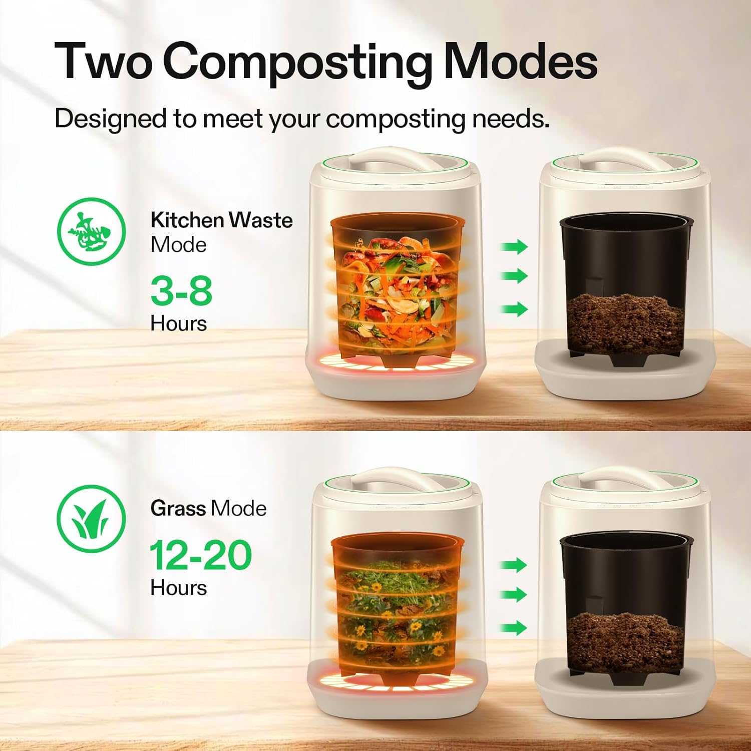 VIVOSUN 4L Electric Composter for Kitchen Indoor, Smart Compost Machine for Countertop, Odorless/Auto-Cleaning/3 Modes/Intelligent LED Display, Mill Composter Kitchen Bin Food Recycler, White-VerdiqueGarden