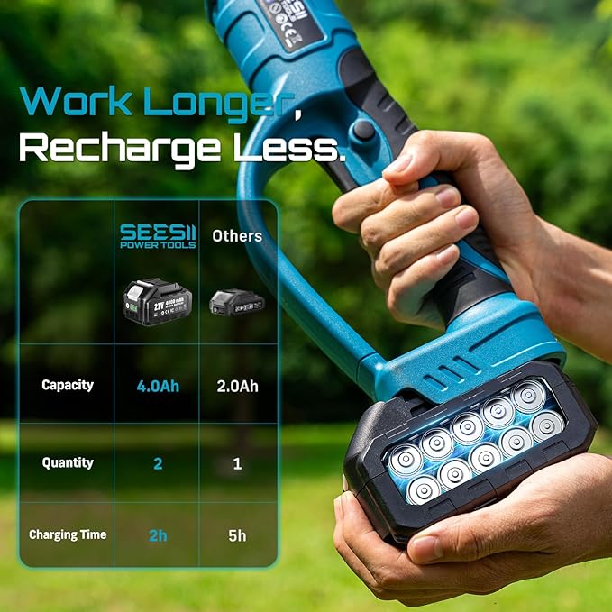 Seesii 2-in-1 Cordless Electric Pruning Shears with Pole, 15Ft Reach, 1.2" Cutting Diameter, 21V 2x 4000mAh Batteries, Battery Powered Tree Pruner with Brushless Motor for Efficient Branch Trimming-VerdiqueGarden
