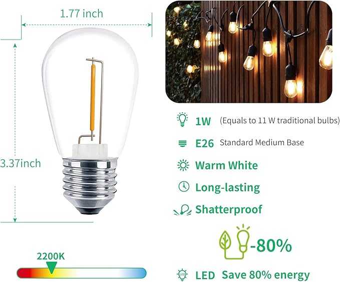 Meconard Shatterproof LED S14 Replacement Light Bulbs,E26 Medium Screw Base, Vintage Edison Bulbs Equivalent to 11 Watt, Fits for Commercial Outdoor Patio String Lights, 2200K Warm White, 15 Pack-VerdiqueGarden