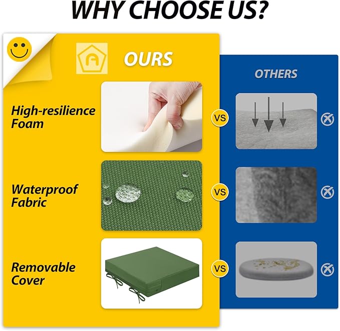 AAAAAcessories Outdoor Seat Cushions for Chairs, Waterproof, Fade-Resistant Patio Furniture Replacement Cushions, 21" x 21" x 4", Set of 2, Dark Moss Green-VerdiqueGarden