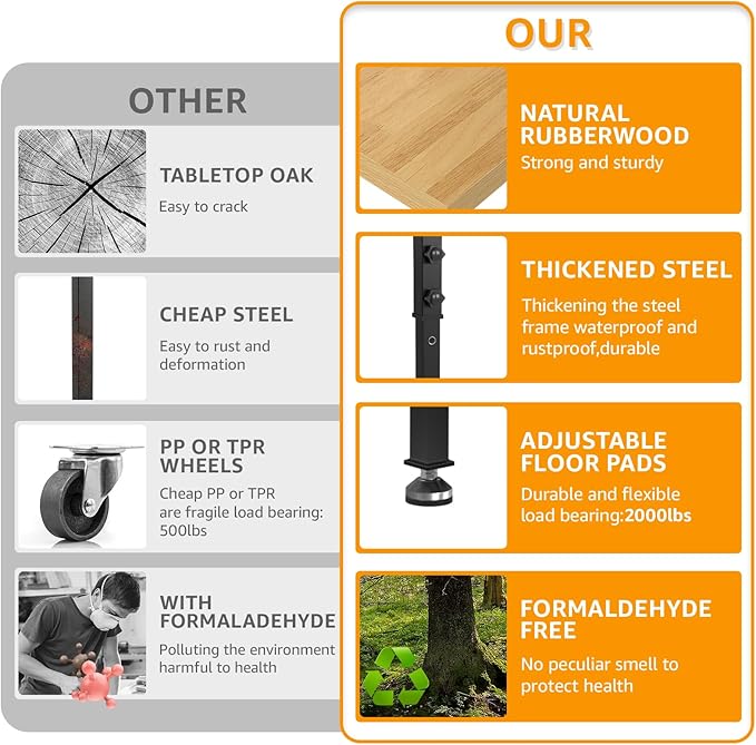 48" Adjustable Workbench,Heavy-Duty Work Table,3000 LBS Load Capacity Hardwood Workstation with Fixed feet,for Workshop, Garage-VerdiqueGarden