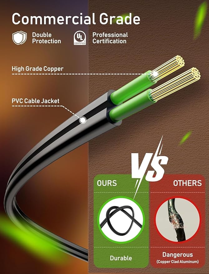 Brightown Outdoor String Lights - Globe Patio Lights 30 Ft with 15 G40 Shatterproof Bulbs, Waterproof Connectable Commercial Outdoor Lights for Backyard, Bistro, Porch, Cafe, Deck-VerdiqueGarden