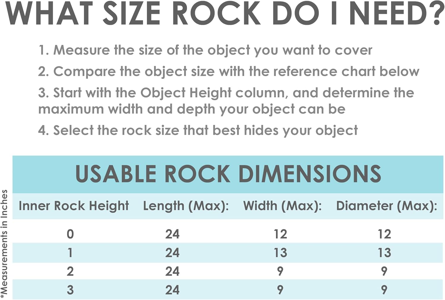 Sunnydaze 3.5” H Polyresin Faux Landscape Rock Cover - Lightweight Fake Rock Well Pump Cover for Outside - Gray-VerdiqueGarden