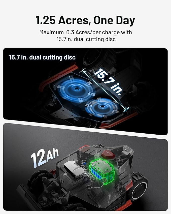 LUBA 2 AWD 5000HX Robot Lawn Mower with 4G, Reception 1.25 Acres, Max. 1.48 Acres, All-Wheel-Drive for 80% Slope, UltraSense AI Vision & RTK Automatic Edge Mapping, 2.2"-4.0" Cutting Height-VerdiqueGarden