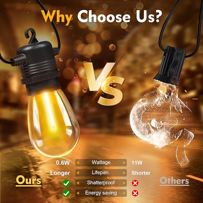 24 Pack LED S14 Replacement Light Bulbs, Waterproof 1W Vintage Edison Bulbs for Outdoor Patio Backyard String Lights, Dimmable, E26 Regular Medium Screw Base, 2200K Warm White-VerdiqueGarden