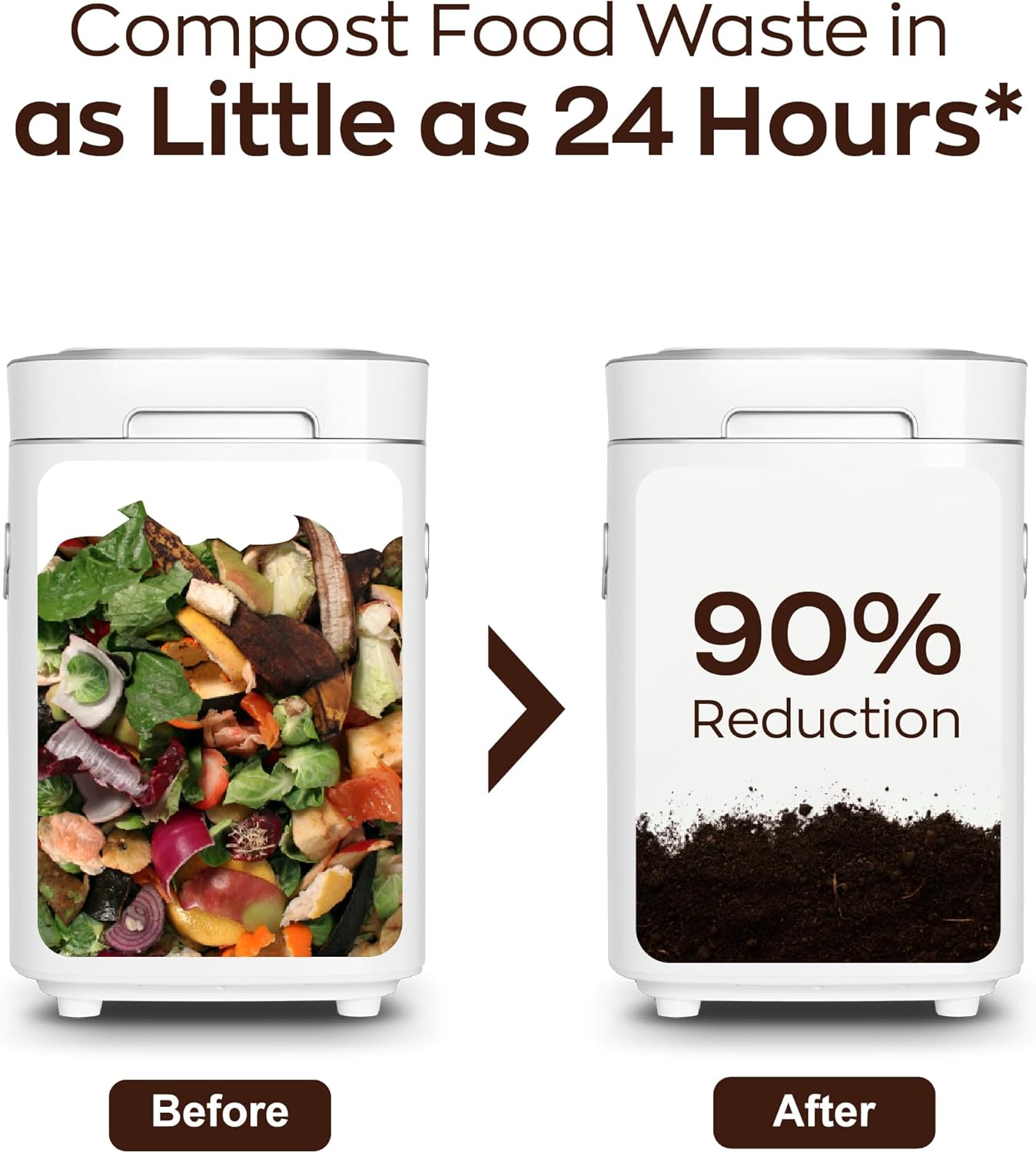 Prime Electric Composter - 14L Kitchen Composter, Decomposes Up to 2.2 lbs Food Waste Daily, Odorless Indoor Composting with Whisper-Quiet Technology & Rapid Decomposition (White)-VerdiqueGarden