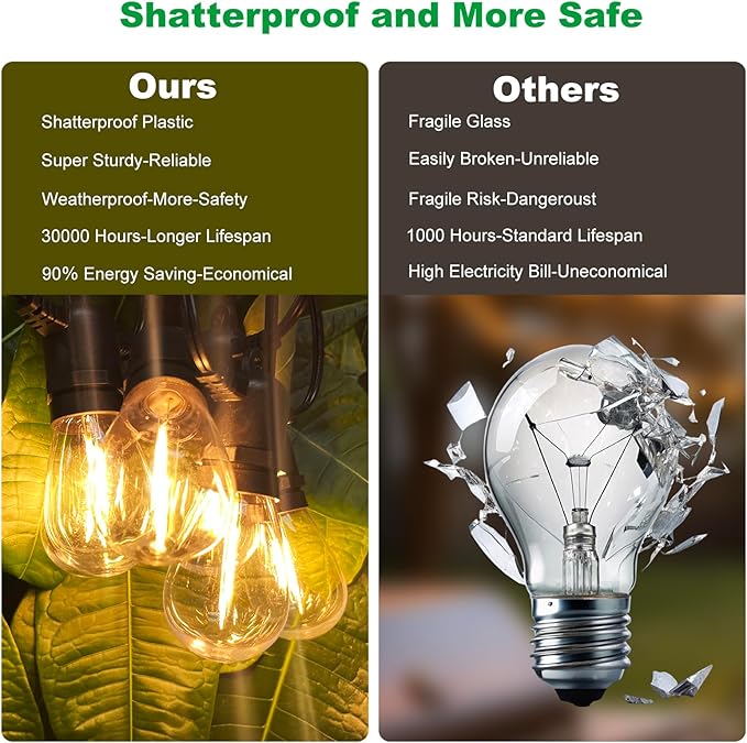 102(96+6) ft Solar String Lights Outdoor, Waterproof with USB Port Remote Control Solar Patio Lights,32 Shatterproof S14 Bulbs,1W Soft White-VerdiqueGarden