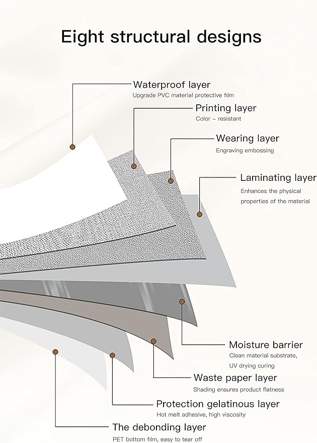 Dimoon 118''x15.7'' White Skin Peel and Stick Wallpaper Contact Paper Modern Self Adhesive Wall Paper Removable Renter Friendly Textured Solid Color Cabinet Vinyl Roll (118''x15.7'',White Skin)-VerdiqueGarden