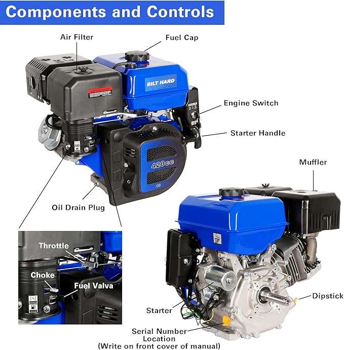 BILT HARD 420cc 15HP Gas Engine with Electric Start, Horizontal Shaft 4 Stroke OHV Gas Motor, Gas Powered Multi-Use Engine-VerdiqueGarden