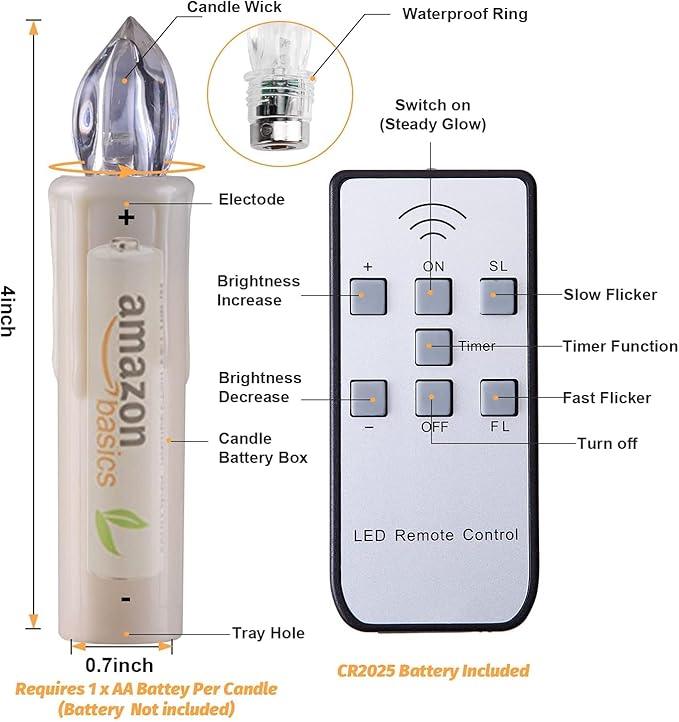 Set of 24 Ivory Flameless Window Candles, 4”H Battery Operated LED Flickering Taper Candles with Remote and Timer, Warm White Candlelight, Ideal for Chandelier/Birthday/Christmas/Party Decor-VerdiqueGarden