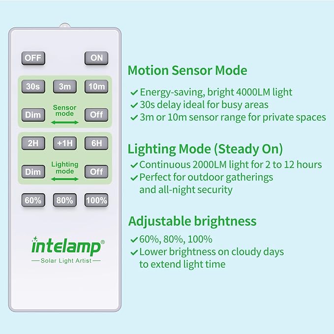 intelamp Solar Flood Lights Outdoor Waterproof, 20000mAh 4000LM Linkable Dual Motion Sensor Security Floodlight Exterior with Remote 16.4 FT Cable, 2-12H Dusk to Dawn Spots Lighting Outside-VerdiqueGarden