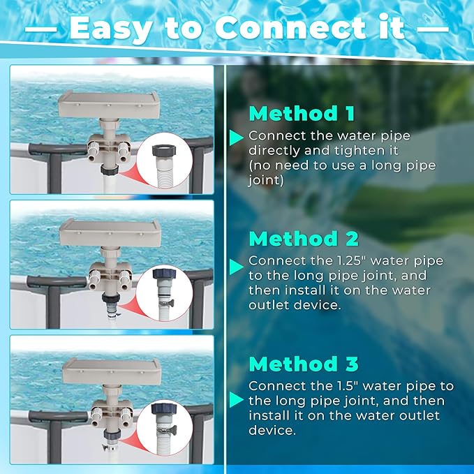 Pool Fountain Waterfall for Above Ground Pools, Smooth Flowing Pool Waterfall, Above Ground Pool Accessories, Cooling and Relaxation Pool Fountain for Outdoor Decor, Swimming Pool-VerdiqueGarden