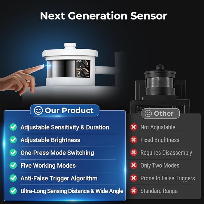 VIANIS Large Adjustable Sensitivity Motion Sensor Exterior Porch Lights, White Dusk to Dawn Outdoor Lighting, Anti-Rust Waterproof Front Porch Light for Garage, Front Door-VerdiqueGarden