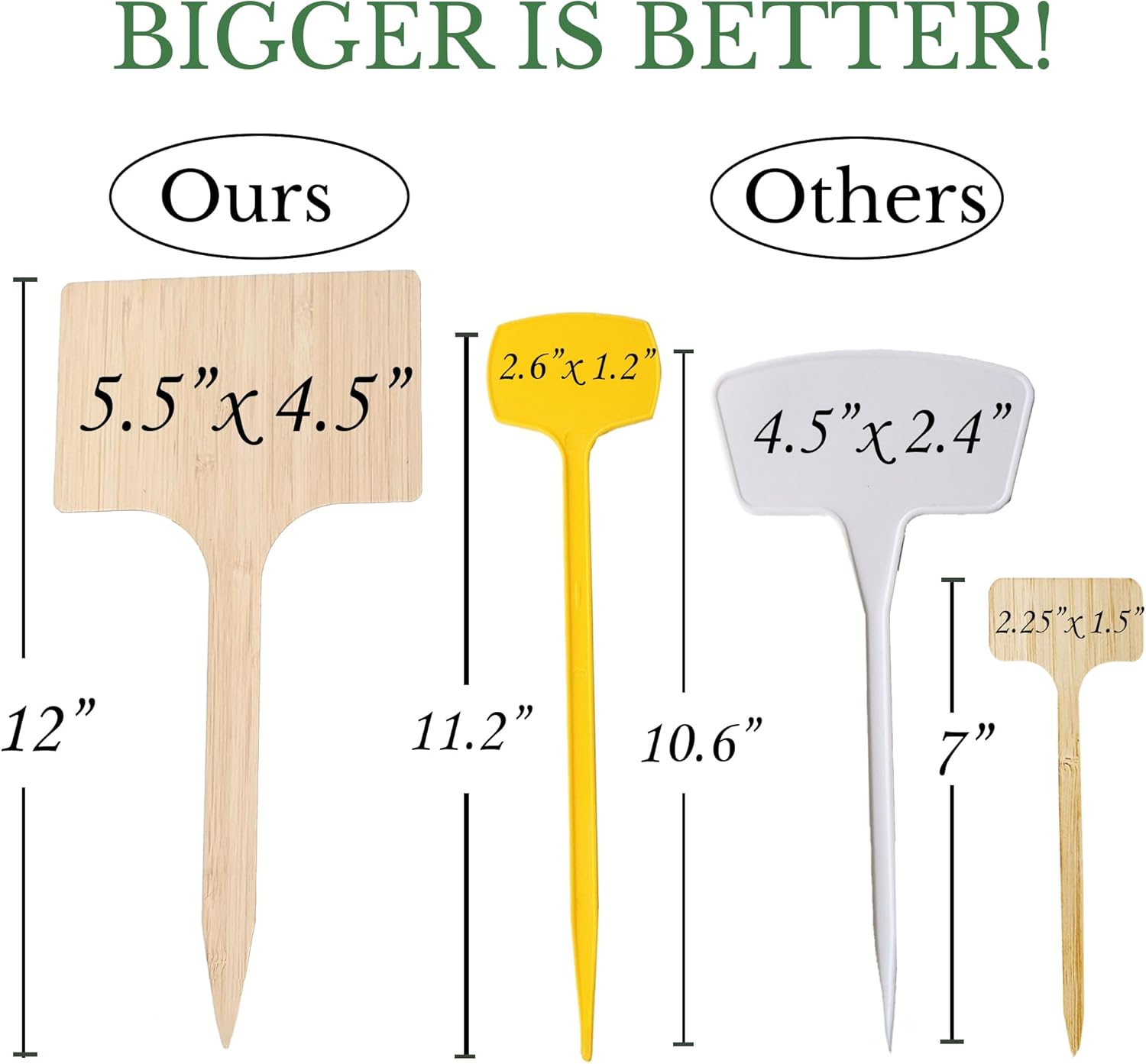 100 Pcs Large 8" Tall Garden Label Plant Signs Eco-Friendly Compostable to Easily Identify Plants, Seeds, Bulbs, Flowers, Vegetables-VerdiqueGarden