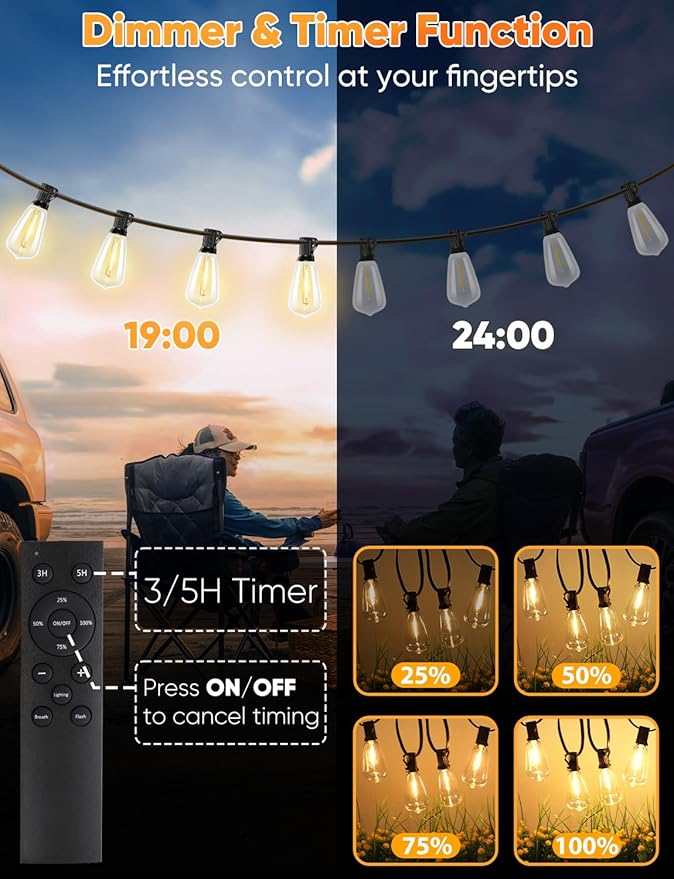 Brightever LED Outdoor String Lights with Remote, 100FT Commercial Grade Waterproof Outdoor Patio Lights, 30+2 ST38 Dimmable Edison Bulbs, 2700K Warm White Rope Light for Outside, Low Voltage 24V-VerdiqueGarden
