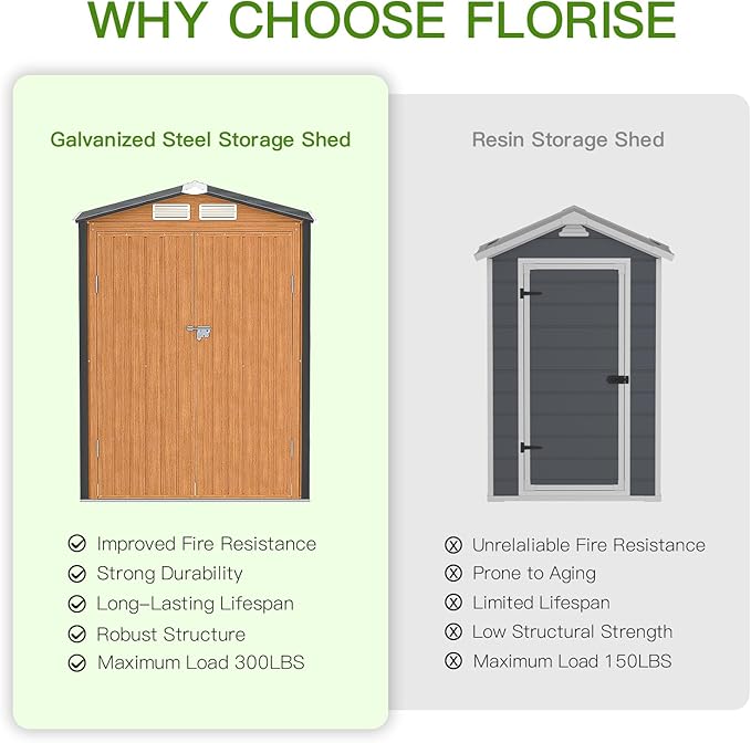 Outdoor Storage Shed, 5x3 Ft Metal Steel Tiny House with Frame Floor & Lockable Door, Vertical Outside Storage Building for Garden, Backyard, Lawn, Patio Utility, Tool Storage-VerdiqueGarden