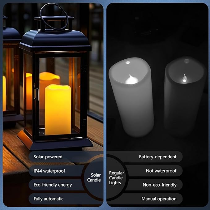 salipt Solar Powered Candles - 3.25" x 4" Waterproof LED Flameless Pillar Candle Set,Dusk to Dawn, Rechargeable Solar Battery Included,Waterproof for Patio Decor,Set of 2-VerdiqueGarden