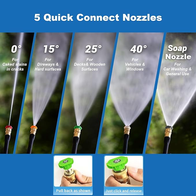 Electric Pressure Washer 5000PSI 4.0GPM Power Washers with M22-14mm Pressure Hose 33FT, Power Sprayers High Pressure with 1/4" QC Compatible Surface Cleaner for Home Cars Driveways, Blue-VerdiqueGarden