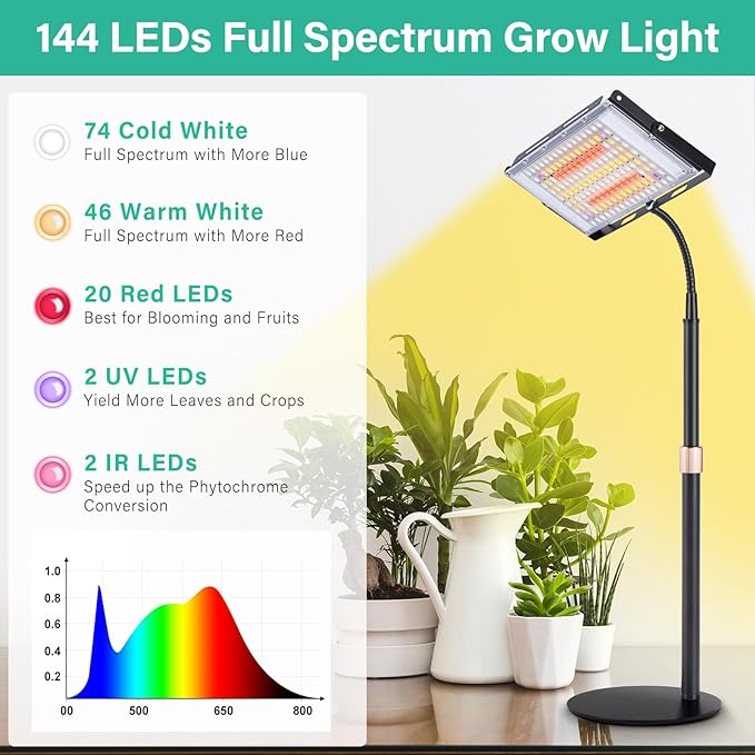 LBW Grow Light for Indoor Plants,144 LED Full Spectrum Plant Light for Indoor Plants, Large Desk Grow Lamp with On/Off Switch, Height Adjustable, Flexible Gooseneck, Ideal for Indoor Grow-VerdiqueGarden