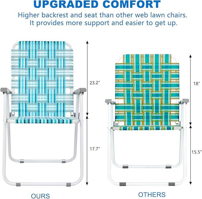 VINGLI Patio Lawn Webbed Folding Chairs Set of 4, Outdoor Beach Chair Portable Dining Chair for Outdoor Yard, Garden (White & Blue, Classic)-VerdiqueGarden