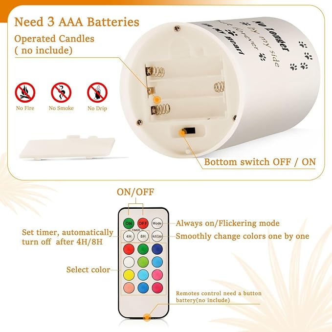 Vdsrup Flameless Candles Set of 2 Memorial Pet LED Candles with Timer Battery Operated Customize Candle Lights Flickering with Remote for Home Bedroom Decor-VerdiqueGarden