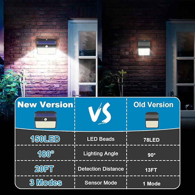 Solar Lights Outdoor 150 LED, 10 Pack Motion Sensor Lights With 3 Lighting Modes, IP65 Waterproof Fence Lights, Security Lights for House-VerdiqueGarden