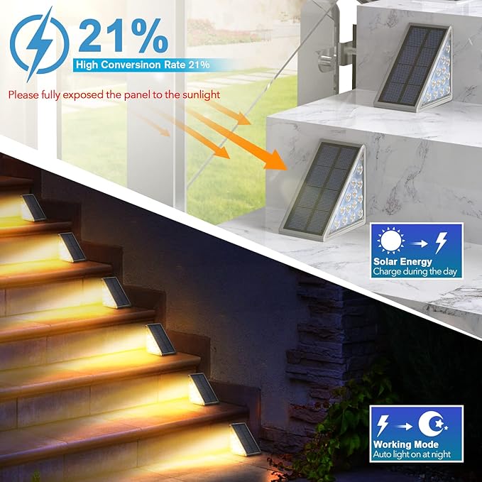 LED Solar Step Lights Waterproof Outdoor Stair Lights, Warm White Solar Deck & Pathway Lights IP67 for Yard, Patio, Garden, Front Door, Driveway, Porch 2PK-VerdiqueGarden