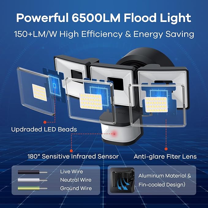 OREiN 6500LM/42W Flood Lights Outdoor, 180°/75FT Motion Sensor Outdoor Lights 4 Modes Dimmable Dusk to Dawn Floodlights IP65 Waterproof for 6000SQ.FT Area for Big Patio, Driveway, Black (Hardwired)-VerdiqueGarden