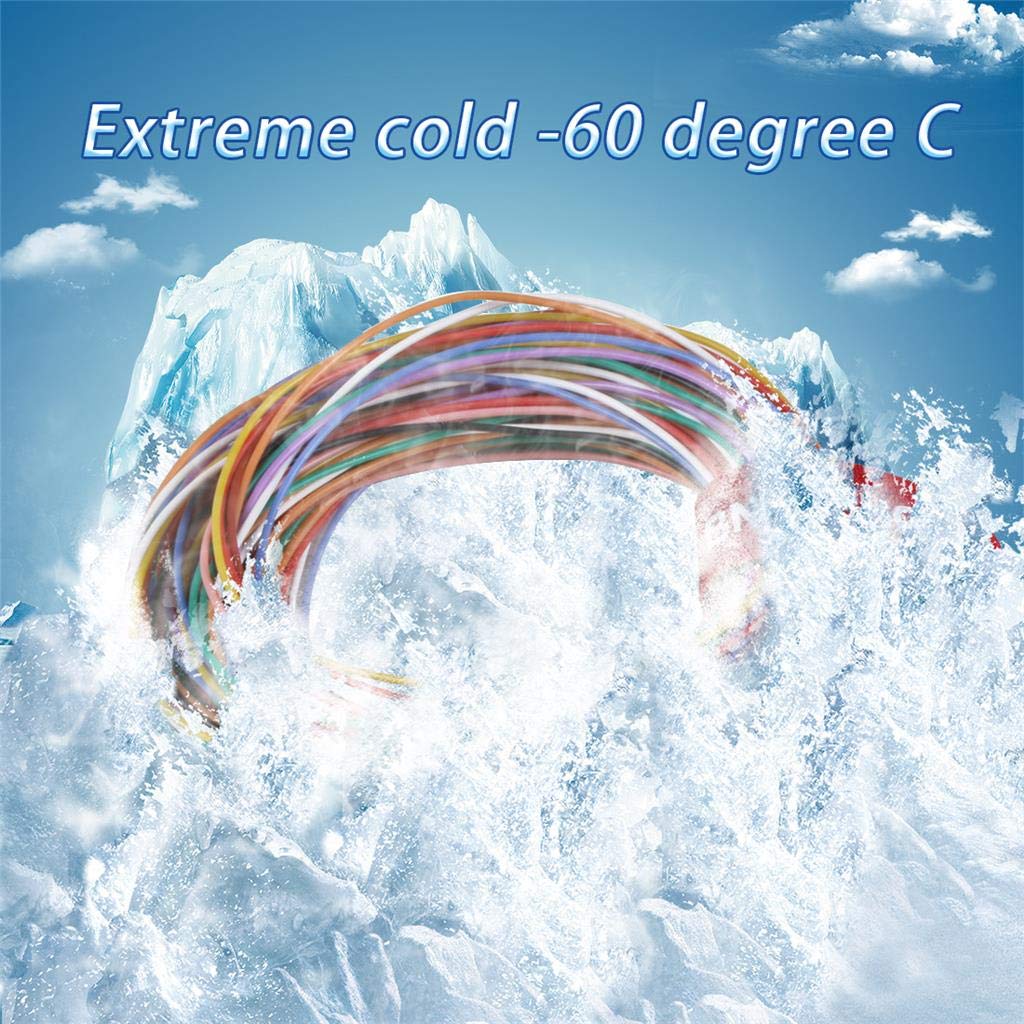 BNTECHGO 28 Gauge Silicone Wire Kit 10 Color Each 10 ft Flexible 28 AWG Stranded Tinned Copper Wire-VerdiqueGarden