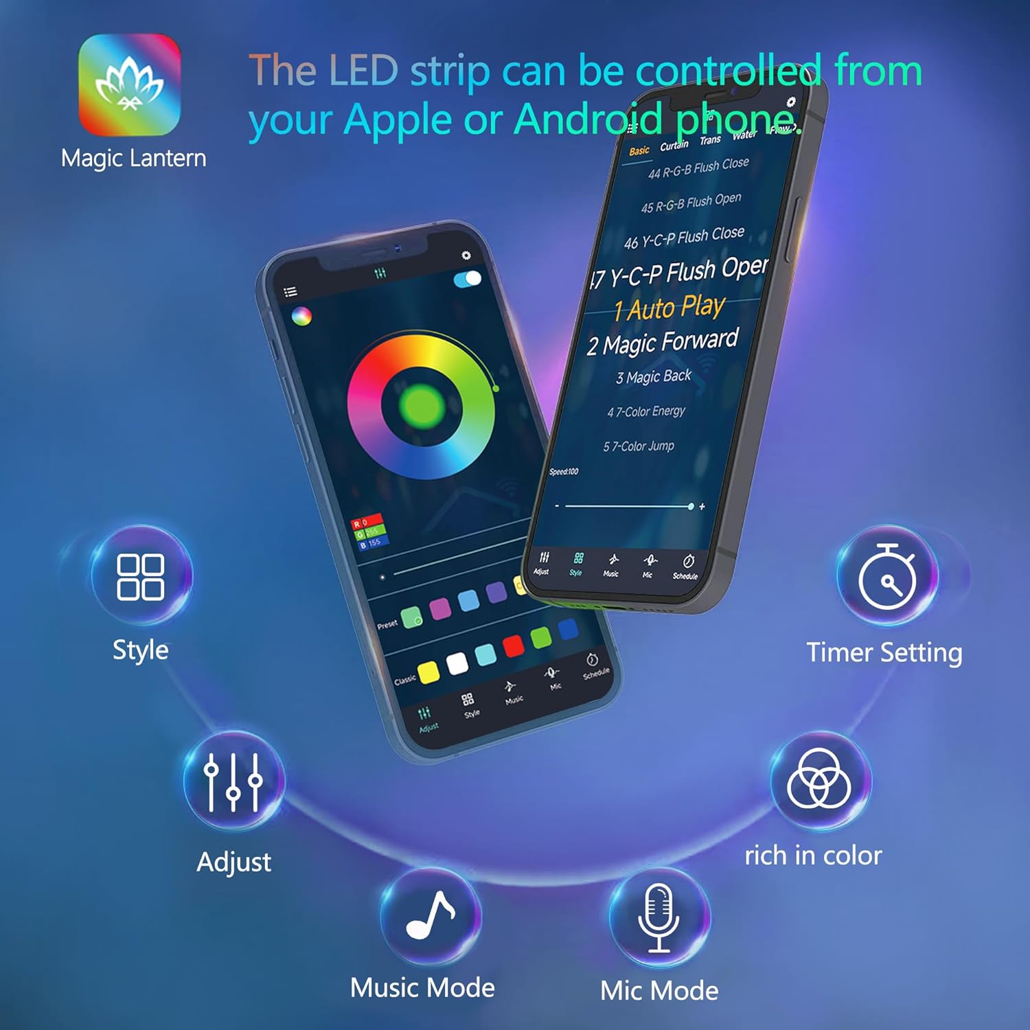 LED Light Strip Color Changing Waterfall Show Lights,Remote and APP Control Waterproof Aluminum LED Lights for Pool Pond Waterfall Fountain Landscape Lighting Decor 35.04"-VerdiqueGarden