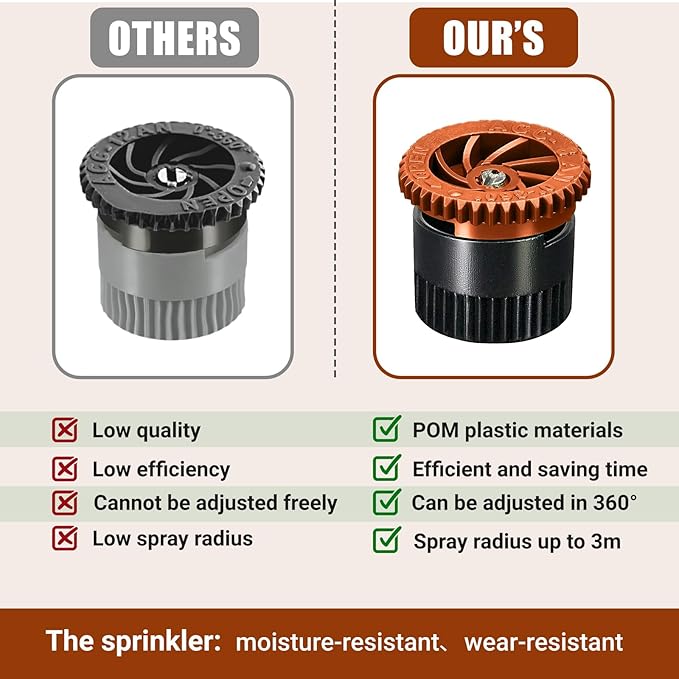 10 Pieces Variable Arc Nozzle, Replacement Pop-up Sprinkler Heads Compatible with Most of Adjustable Pop Up Sprinkler Spray Head for Garden Lawn Irrigation (8AN)-VerdiqueGarden