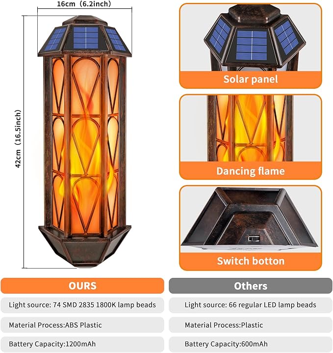 Solar Flame Lights Outdoor, Upgraded 74 LED Flickering Flame Lights, Solar Powered Auto On/Off, Outdoor Waterproof Wall Lanterns for House Garage Doorway Garden Porch Patio Yard Decoration (2 Pack)-VerdiqueGarden
