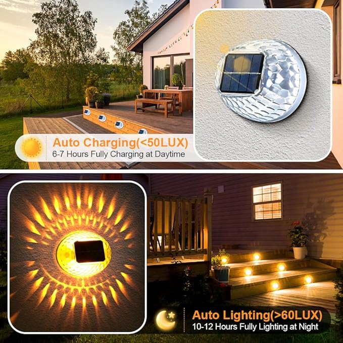 Atmosphere Solar Lights IPX4 Waterproof Wall Lights for Backyard, Railing, Step, Patio, Deck, Stair Railings (8 Pack)-VerdiqueGarden
