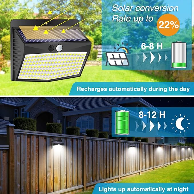 Solar Outdoor Lights - 138 LED, 15 Packs with Motion Sensor & 3 Lighting Modes - Waterproof, Solar Powered for Garden, Fence, Yard, Deck & Garage-VerdiqueGarden