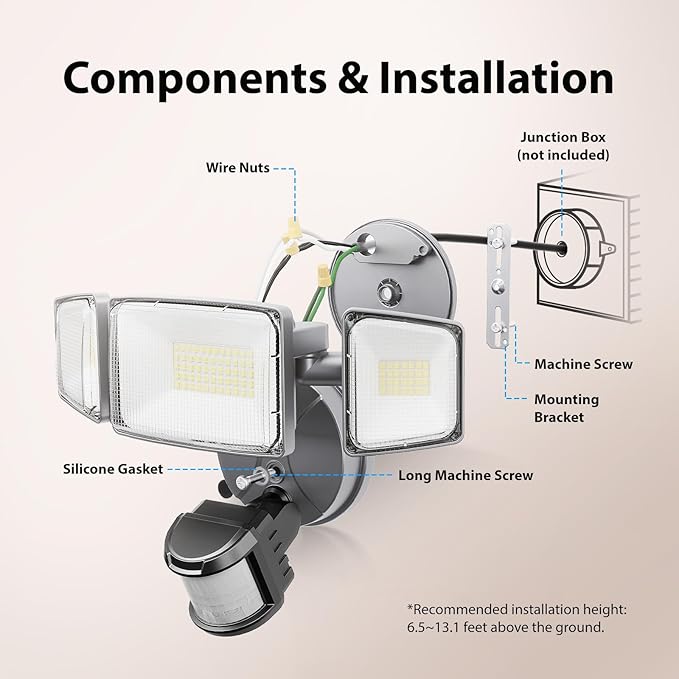 Onforu 75W LED Motion Sensor Outdoor Lights, Dusk to Dawn Flood Light Outdoor Motion Sensor, Hardwired Security Light Floodlights Outside 7500LM 6500K Daylight IP65 Waterproof (Gray)-VerdiqueGarden