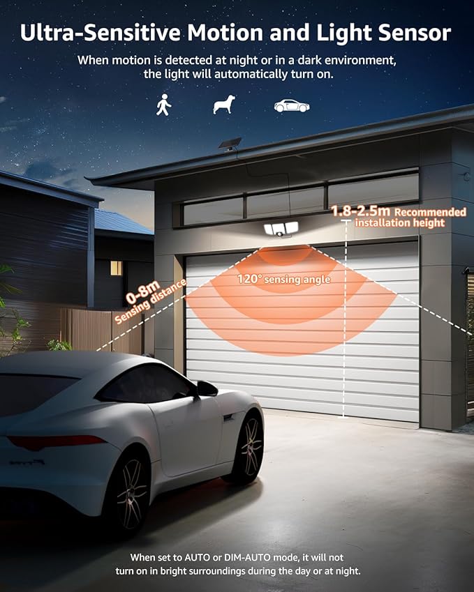 Lepro Solar Security Lights - Outdoor Motion Sensor, 2 in 1 Remote Control, IP65 Waterproof, 2 Light Modes, 3 Heads Solar Floodlight for Garden, Yard, Garage-VerdiqueGarden