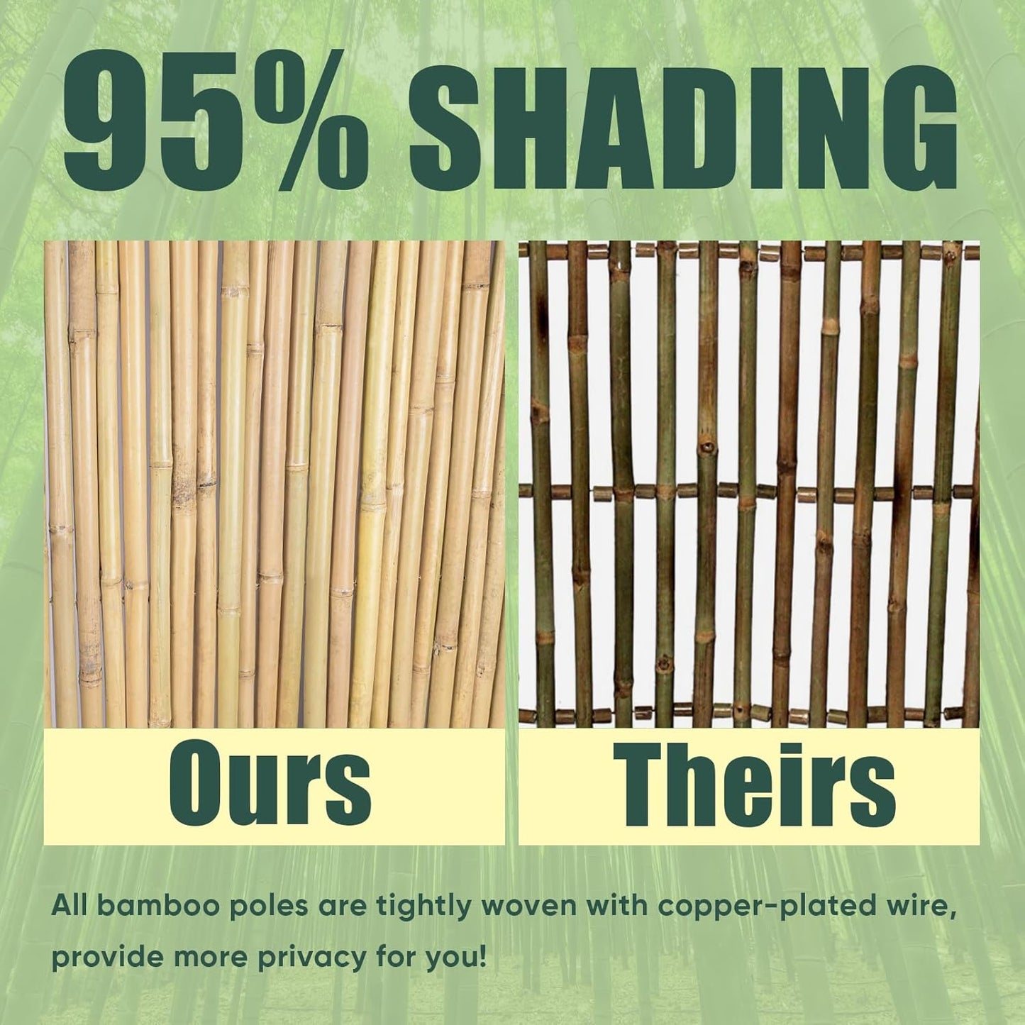 6Ft High x 8 Ft Long x 0.7In D Bamboos Screen, Natural Bamboo Fence Rolls, Eco-Friendly Bamboo Fencing for Outdoor Balcony Patio Garden Border Pool-VerdiqueGarden