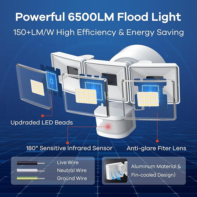 OREiN 6500LM/42W Flood Lights Outdoor, 180°/75FT Motion Sensor Outdoor Lights 4 Modes Dimmable Dusk to Dawn Floodlights IP65 Waterproof for 6000SQ.FT Area for Big Patio, Driveway, White (Hardwired)-VerdiqueGarden