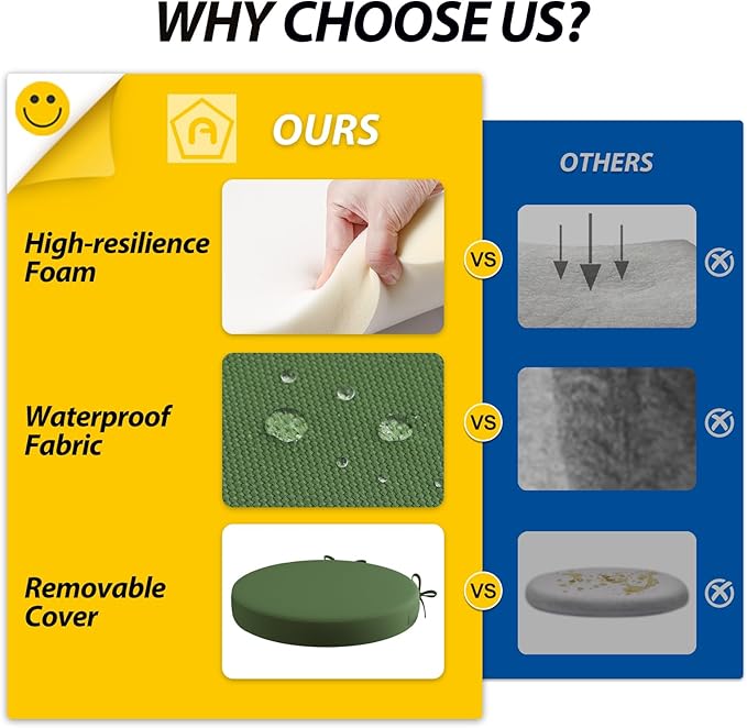 AAAAAcessories Outdoor Seat Cushions for Chairs, Waterproof, Fade-Resistant Patio Furniture Replacement Cushions, 15" x 15" x 2", Set of 2, Dark Moss-VerdiqueGarden