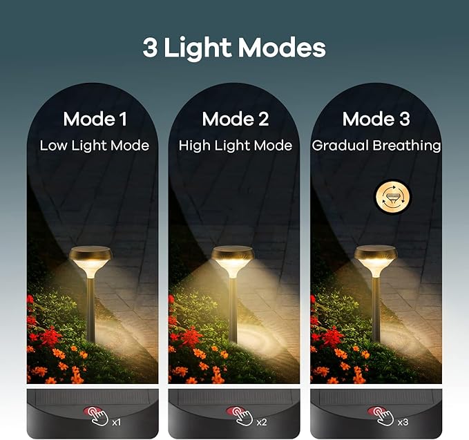 Linkind Solar Pathway Lights 8 Pack, Solar Lights Outdoor, Warm White Solar Path Lights Waterproof, Solar Lights for Walkway Yard Landscape Garden-VerdiqueGarden