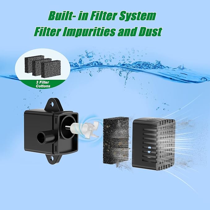 Solar Fountain for Bird Bath Glass - No Battery, 3.5W Solar Bird Bath Fountains Green Flower with 4 Fixed Rods & 7 Nozzles, Solar Powered Water Fountain for Bird Bath,Pond,Pool,Outdoor,Garden-VerdiqueGarden