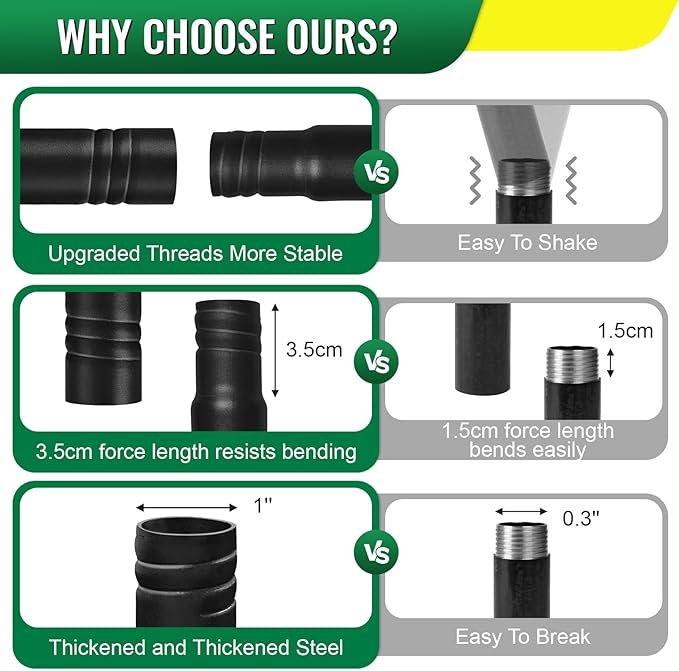 Bird Feeder Pole, 92in Adjustable Bird House Pole for Outdoors, Heavy Duty Smart Feeder Pole Mount Kit for Feeders, Birdhouse, Weather Station, Birdwatching-VerdiqueGarden