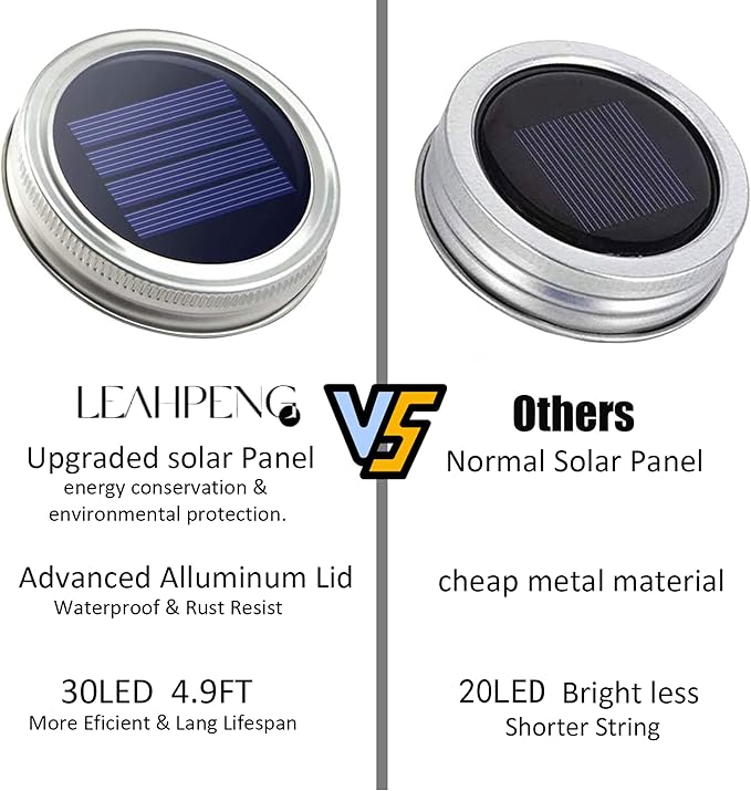 10 Pack 30 LED Solar Mason Jar Lid String Lights,Fairy Lights String Lids Lights Including 10 Pcs Hangers,for Indoor Outdoor Wedding Patio Garden Party Decorations Gift(No Jars) (5 Colors)-VerdiqueGarden