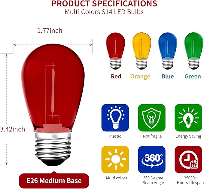 24Pack S14 Colored LED String Light Bulbs,1Watt Plastic Shatterproof Waterproof Outdoor Indoor Replacement Bulbs for Home Decor, E26 Medium Base, Multi-Color: Red/Green/Blue/Orange-VerdiqueGarden