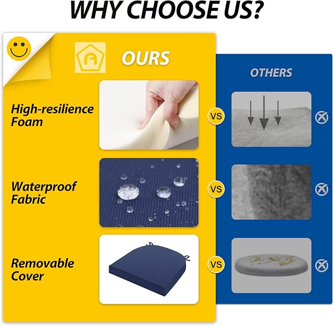 AAAAAcessories Outdoor Seat Cushions for Chairs, Waterproof, Fade-Resistant Patio Furniture Replacement Cushions, 17" x 16" x 2", Set of 2, Navy Blue-VerdiqueGarden