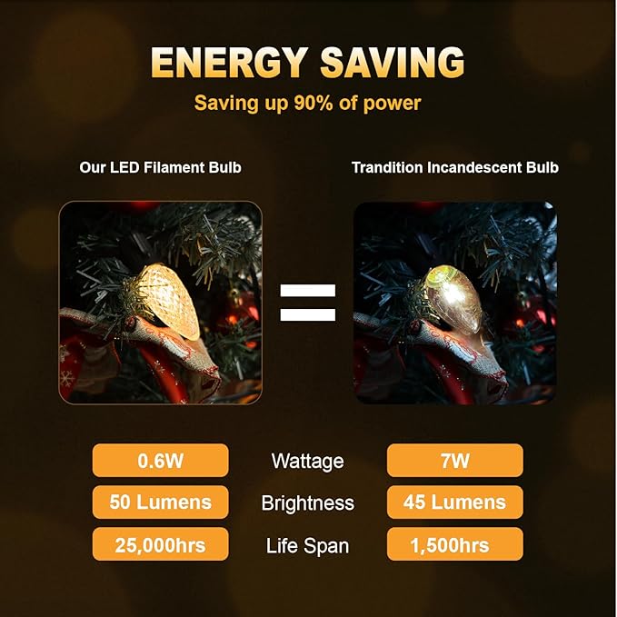 C9 Christmas Replacement LED Light Bulbs, E17 Base Commercial Grade Holiday Bulbs, 4W 5W 6W 7W Incandescent Equivalent, Warm White 2200K, Clear Plastic Bulbs for Christmas String Light - 50 Pack-VerdiqueGarden