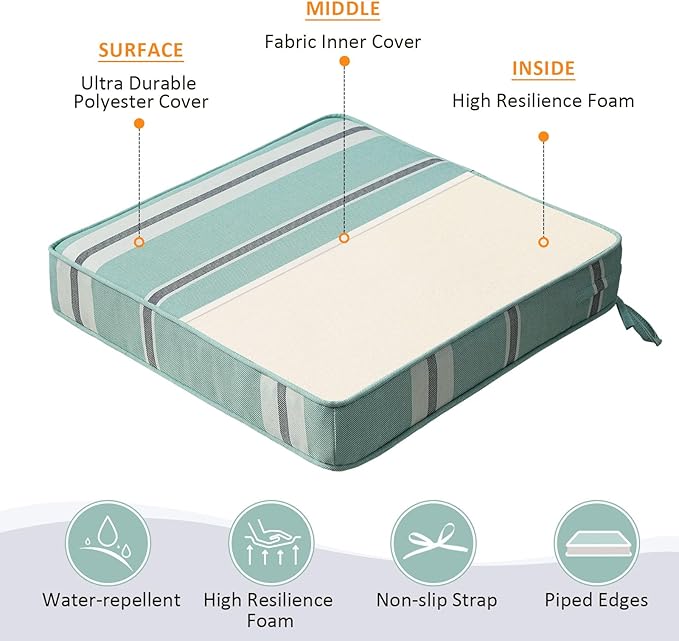 Square Corner Seat Cushions, 18.5" x 16" x 3", Set of 4, Indoor Outdoor Water Repellent Universal Chair Pads with Ties for Patio Furniture, Garden Deck Dining Chairs, Aqua Stripe-VerdiqueGarden